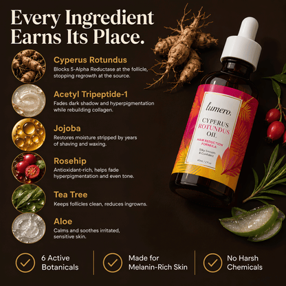 Lumero™ Root Reset Formula
