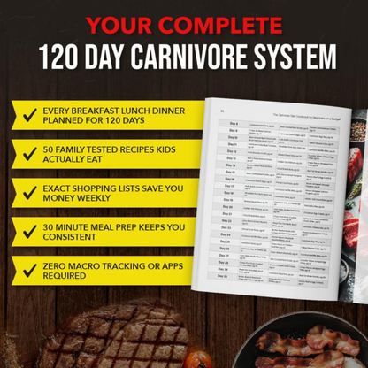 The Carnivore Diet Cookbook